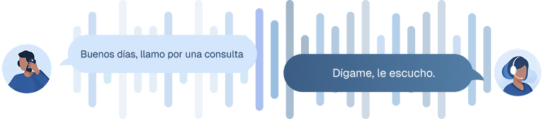 Dashboard de Loqia - Panel de control de la centralita inteligente